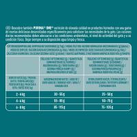 Pienso de salmón High Protein para gato ONE, paquete 900 g