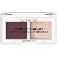 Sombra de ojos líquida Melt 40 Toasted Mocha CATRICE, 1 ud Sombra de ojos líquida Melt 40 Toasted Mocha CATRICE, 1 ud