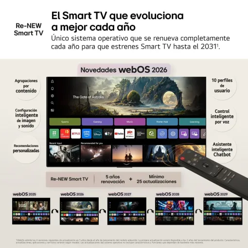 Televisor 65" QNED, Evo MiniLED, antireflejos negro 65QNED81B6A LG