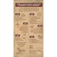 BONKA kafe eho naturala, paketea 250 g