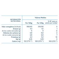 Yogur desnatado sabor piña DANONE VITALINEA, pack 4x120 g