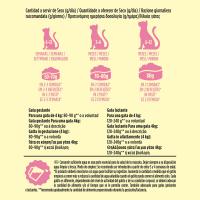 Alimento para gato junior FRISKIES, saco 1,5 kg