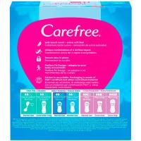 Protector normal CAREFREE, caja 56 uds