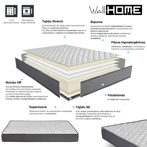 Colchón SERENIA , 35x190cm (17cm), Transpirable, Adaptable, Atérmico