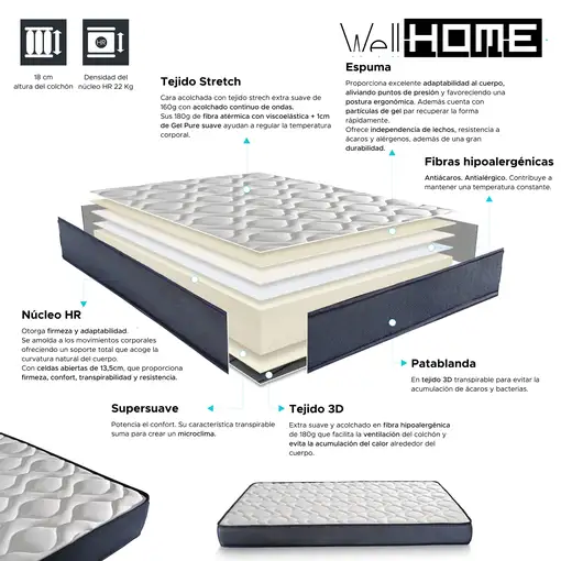 Colchón ONIRIA VISCO, 150x190cm (18cm), Transpirable, Adaptable, Hipoalergénico